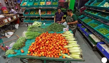 Price Hike 