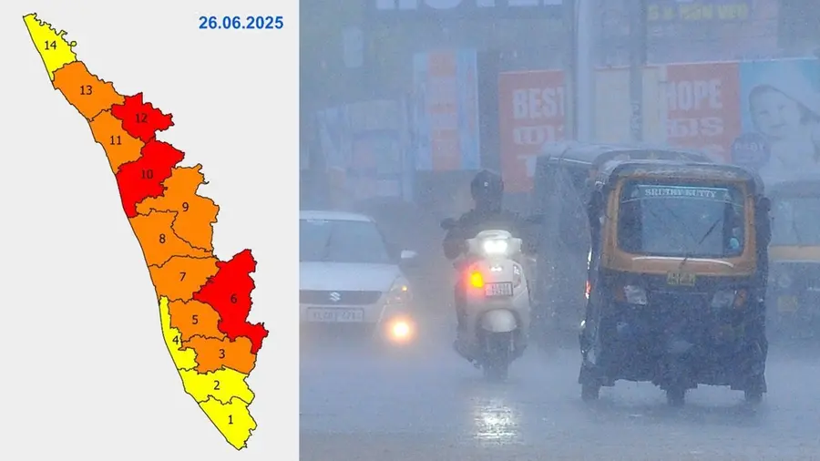 rain alert kerala