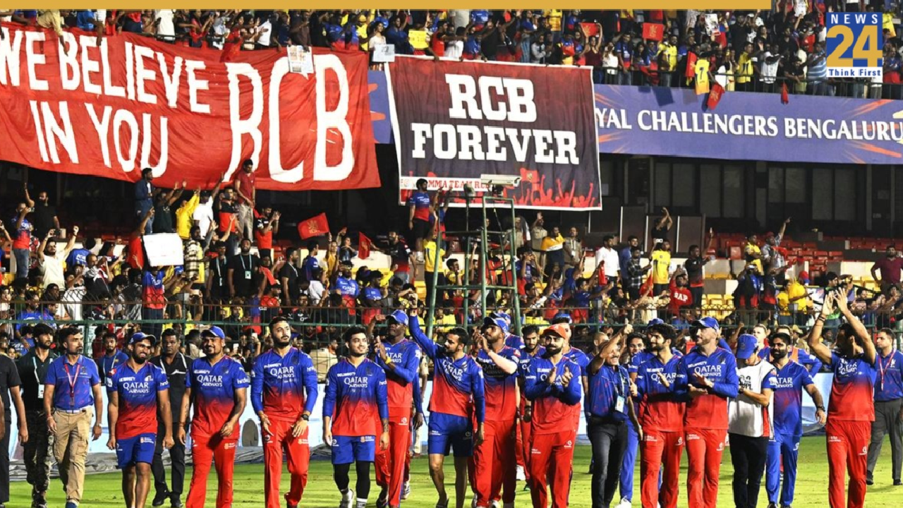 rcb