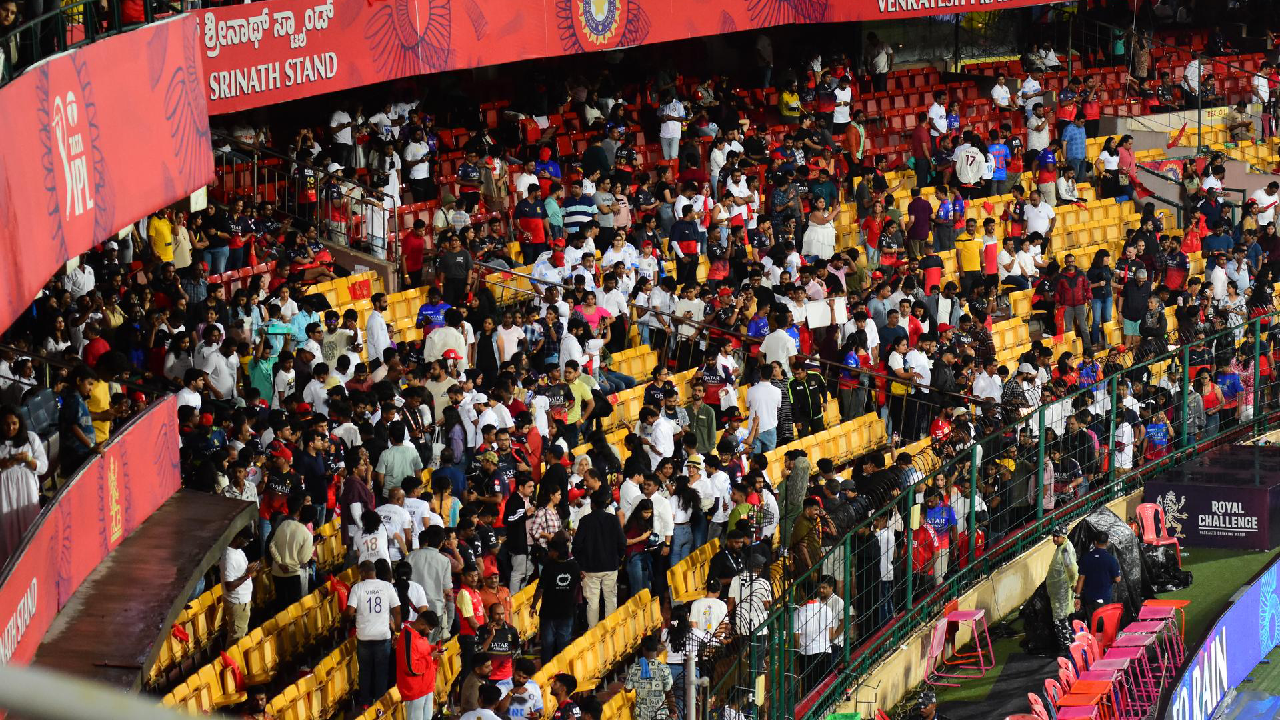 rcb