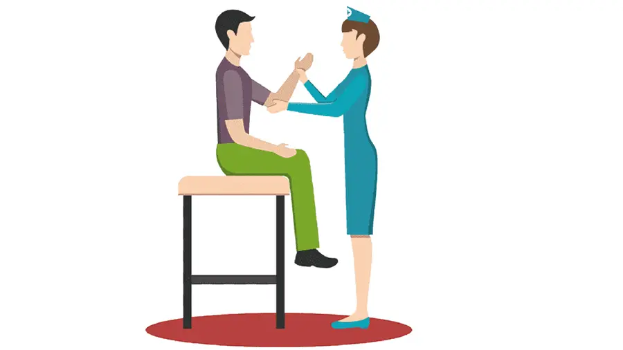 rehabilitation studies