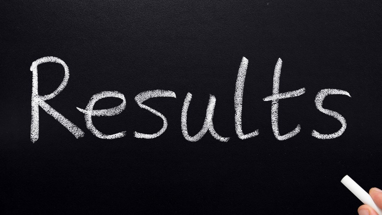 results