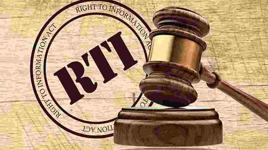 rti image