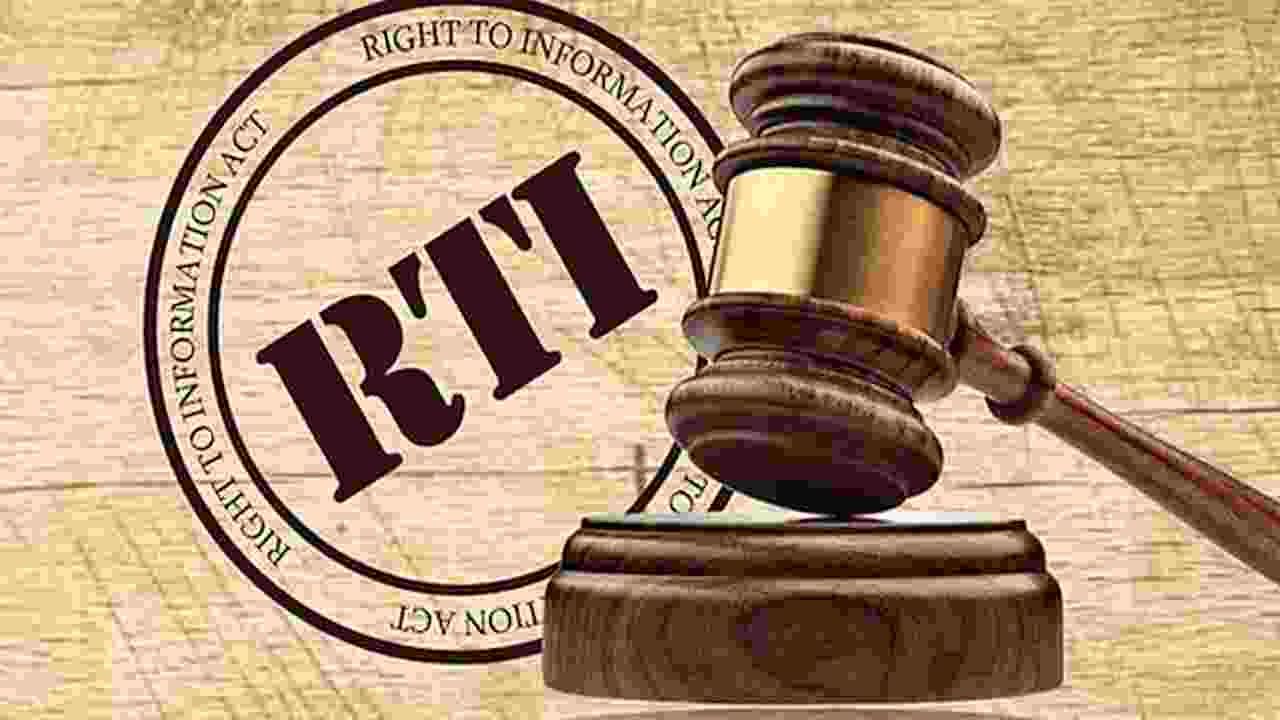 rti image
