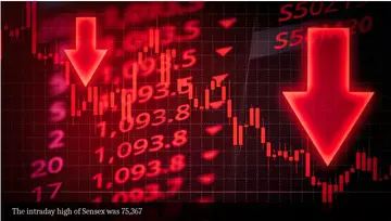 sensex