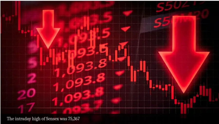 sensex