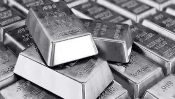 silver market