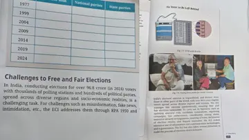 sir ncert text books