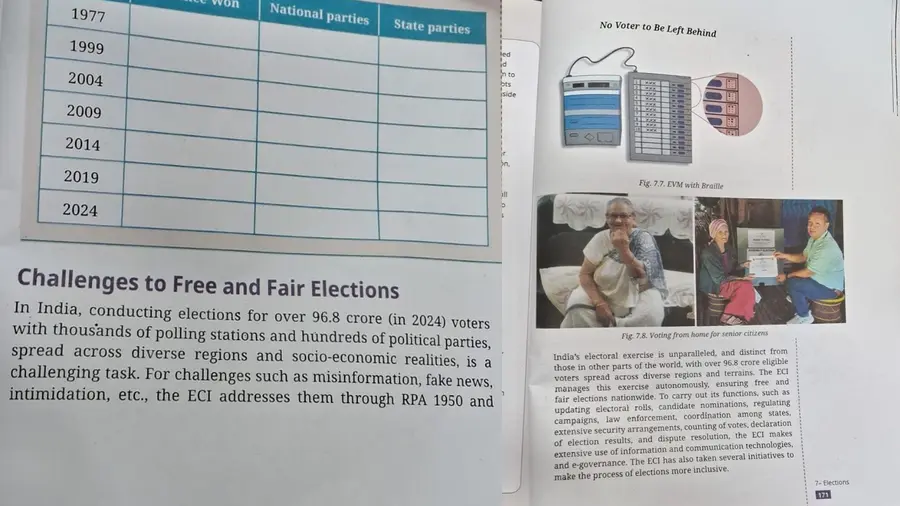 sir ncert text books
