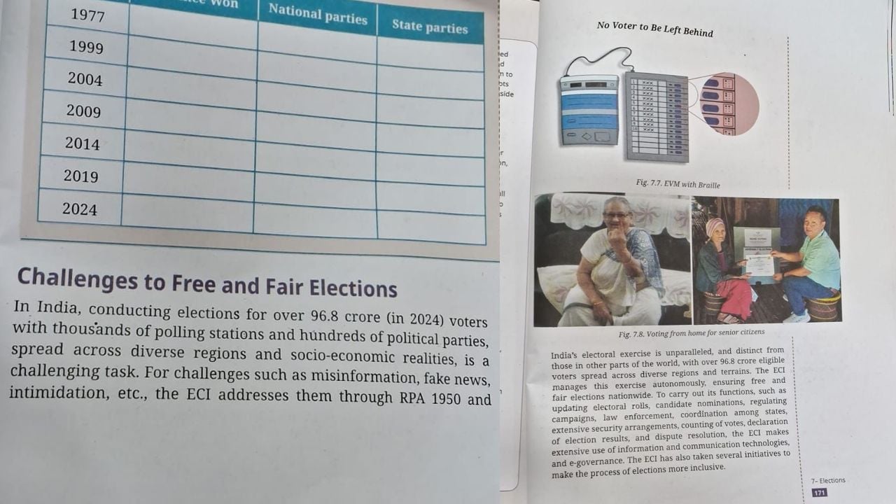 sir ncert text books