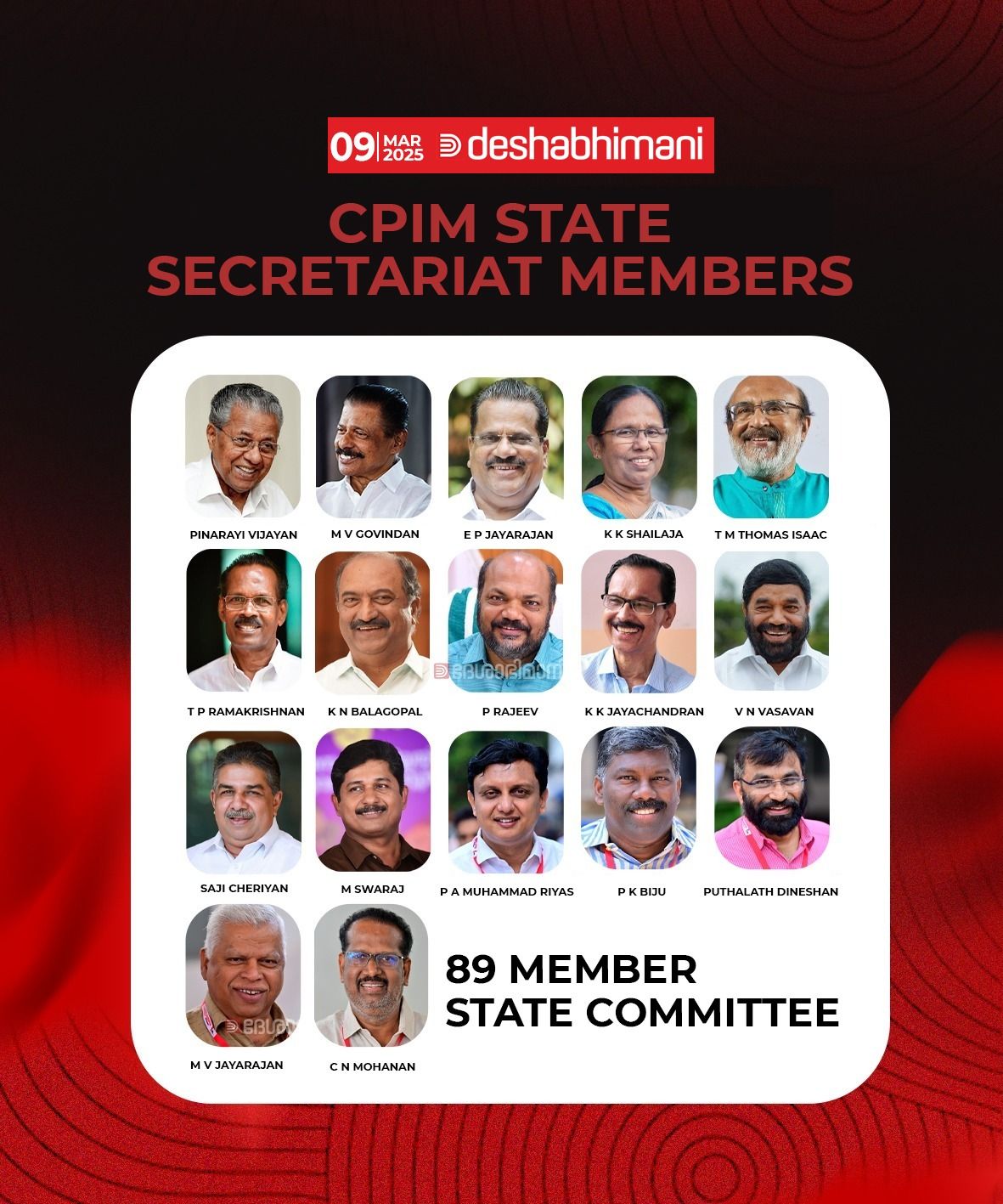 CPI M state secretariat 