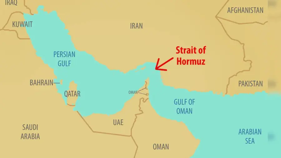 strait of hormuz, qatar, uae, kuwait