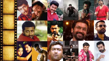 surya images