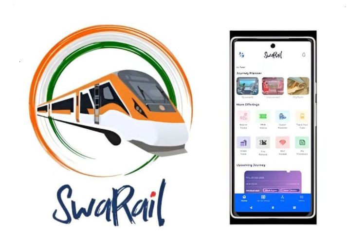 swarail