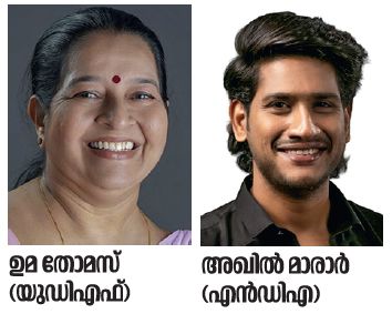 candidates