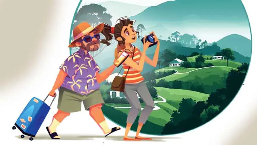 Kerala Tourism