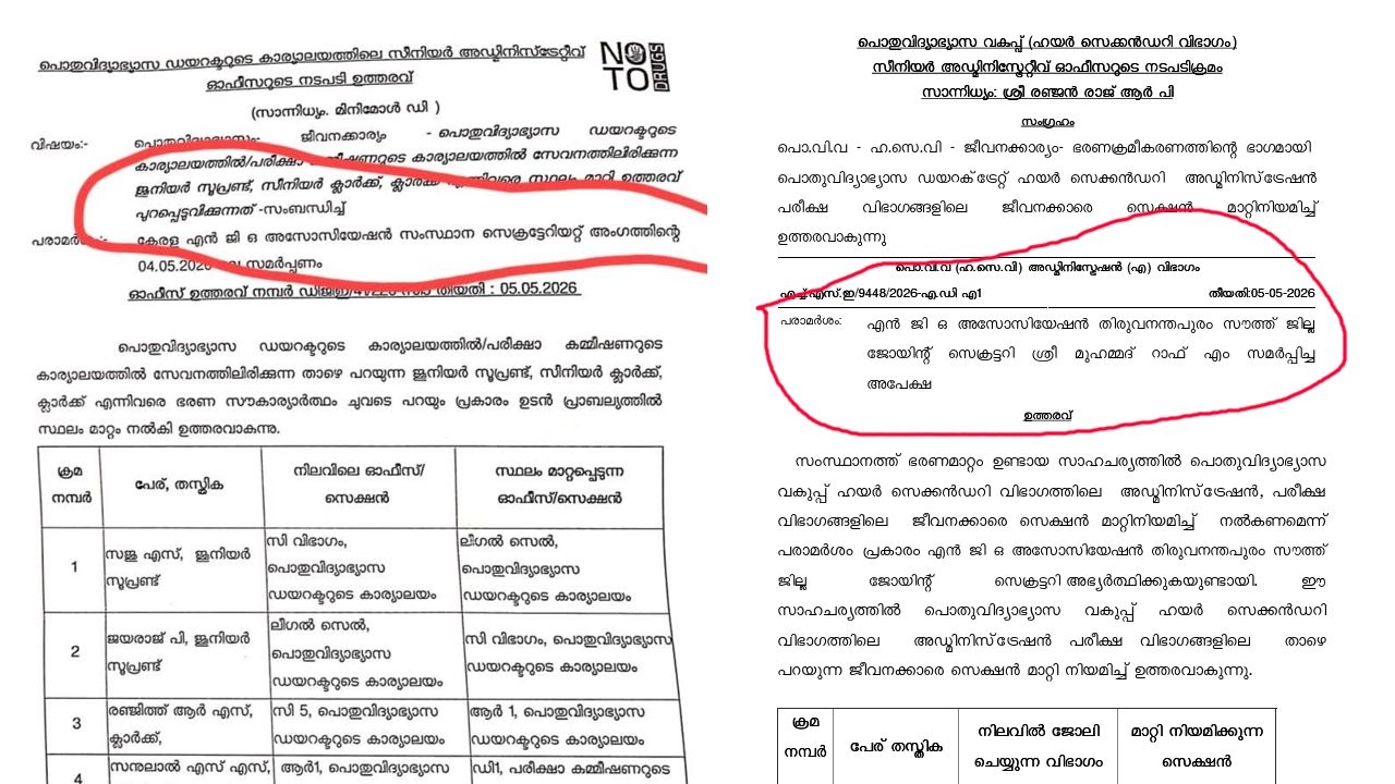 transfer by congress ngo