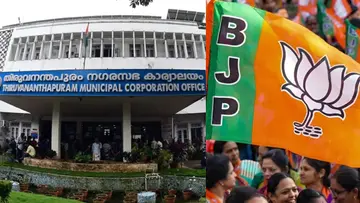 bjp