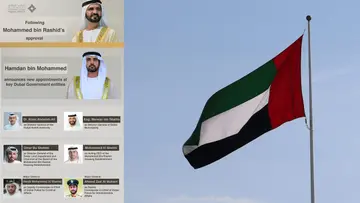 Dubai Government entities