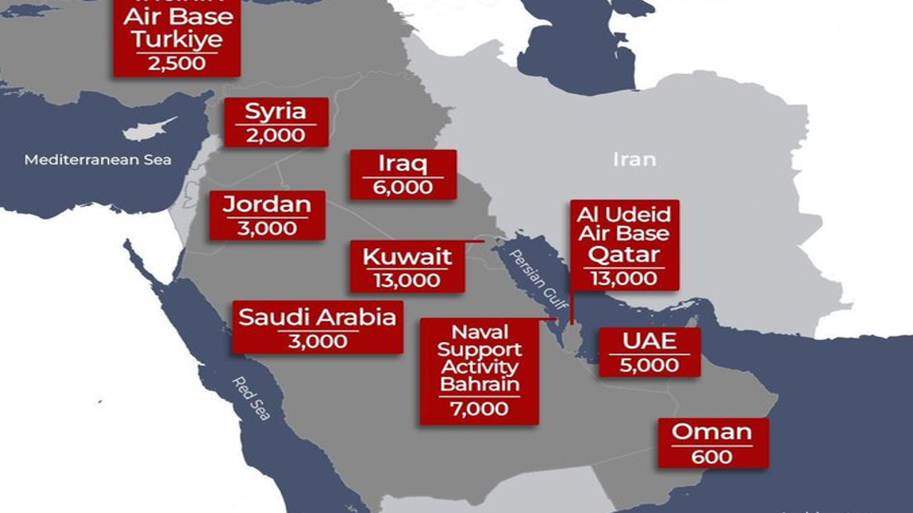 us military camps