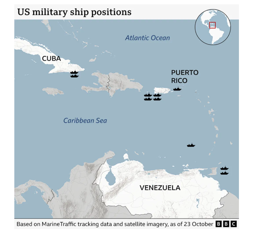 war ships