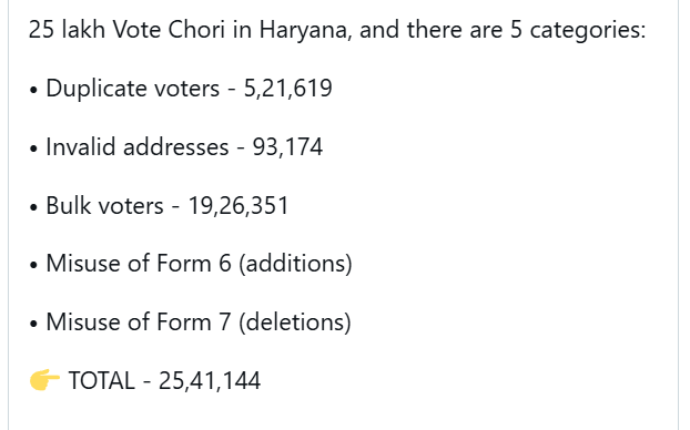 vote chori