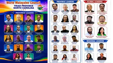world malayali council