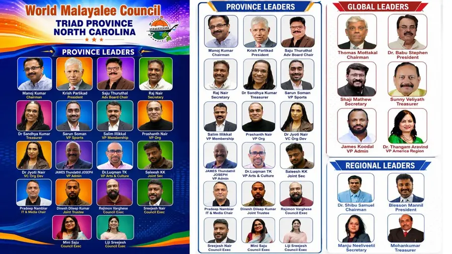 world malayali council
