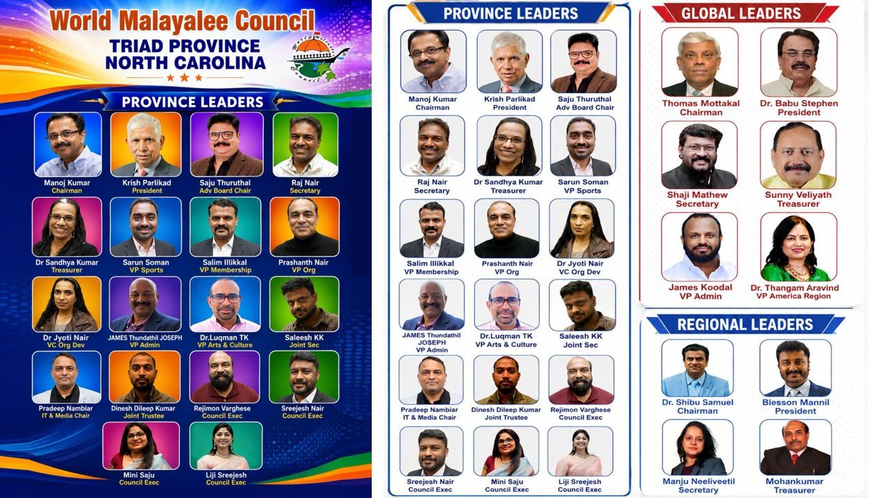 world malayali council
